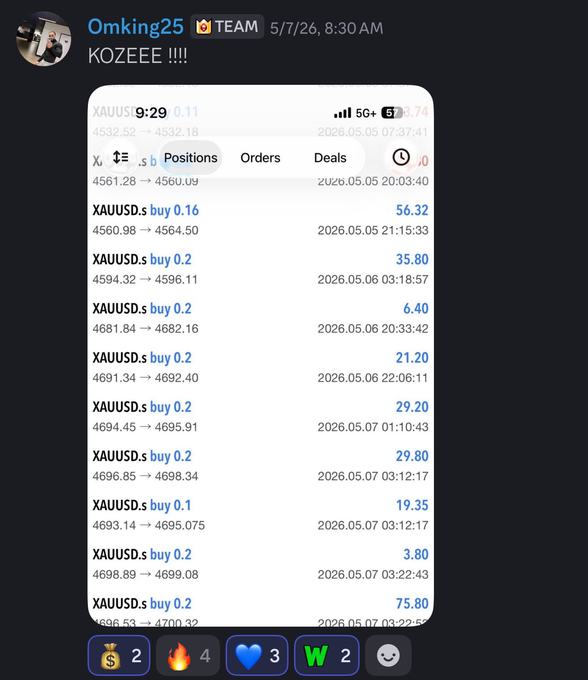 Member result shared in the KOZE Discord