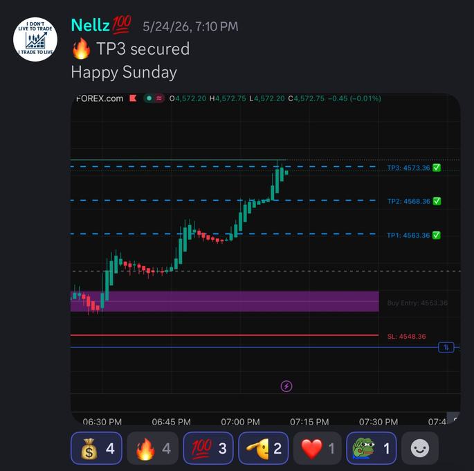 Member result shared in the KOZE Discord
