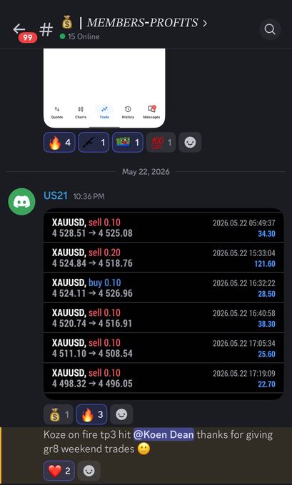 Member result shared in the KOZE Discord