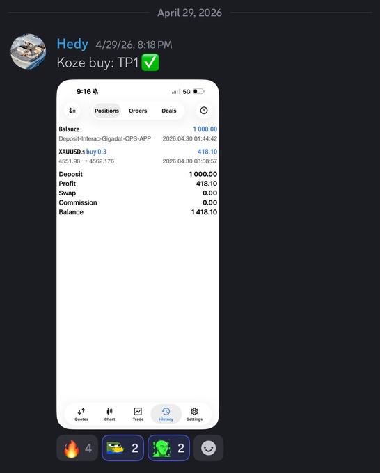 Member result shared in the KOZE Discord