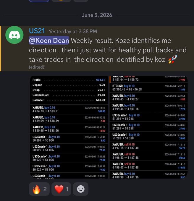 Member result shared in the KOZE Discord