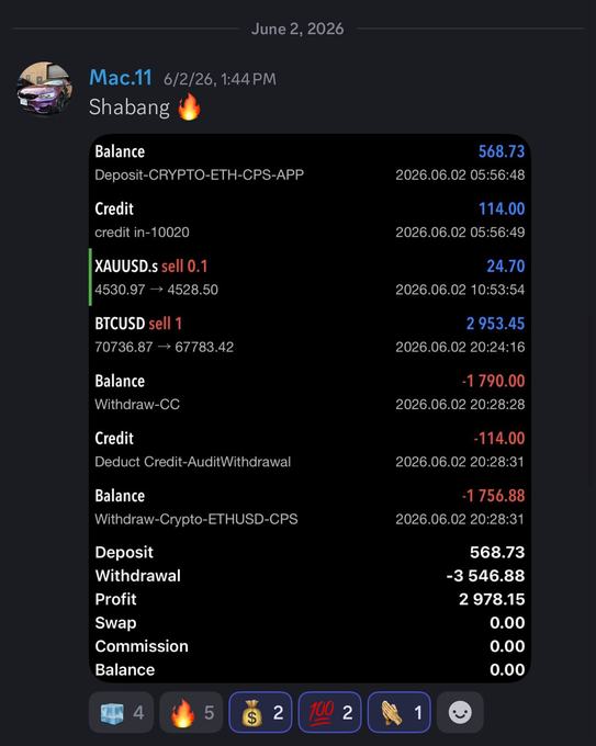 Member result shared in the KOZE Discord