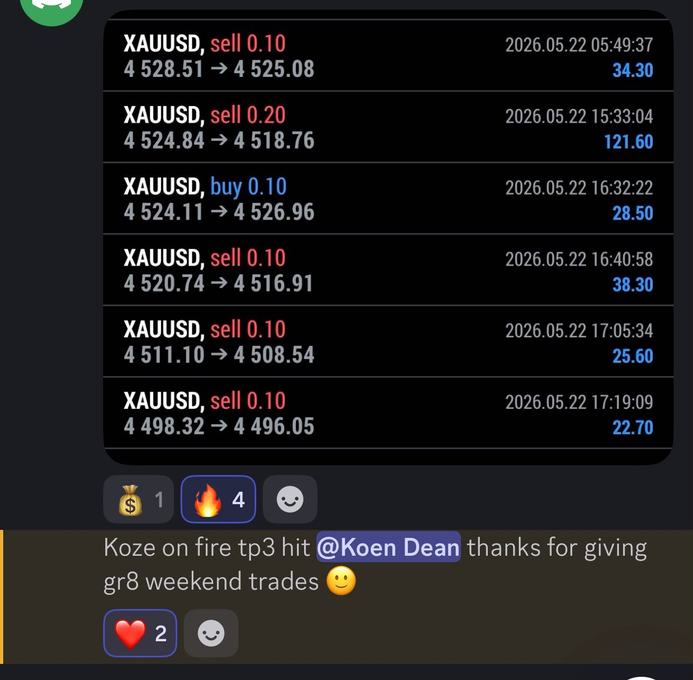 Member result shared in the KOZE Discord